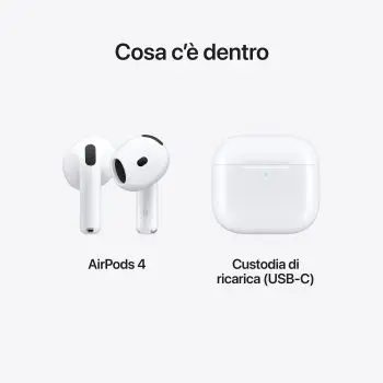 Custodia Antiurto Per AirPods Pro 2/1 E AirPods 4 Con Moschettone E Supporto Ricarica